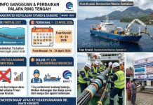 Perbaikan Kabel Palapa Ring Tengah, Layanan Telekomunikasi Sangihe–Sitaro Akan Terganggu 9 Hari